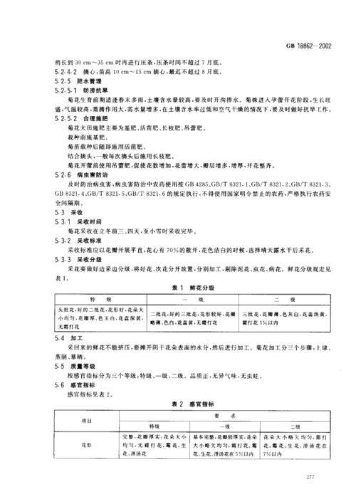 杭白菊原产地在哪